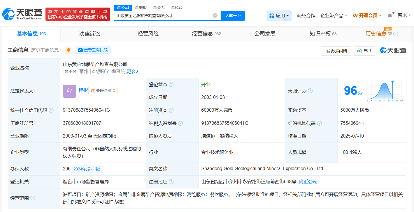 山東黃金地質(zhì)礦產(chǎn)勘查公司增資至6億元:地質(zhì)礦產(chǎn)